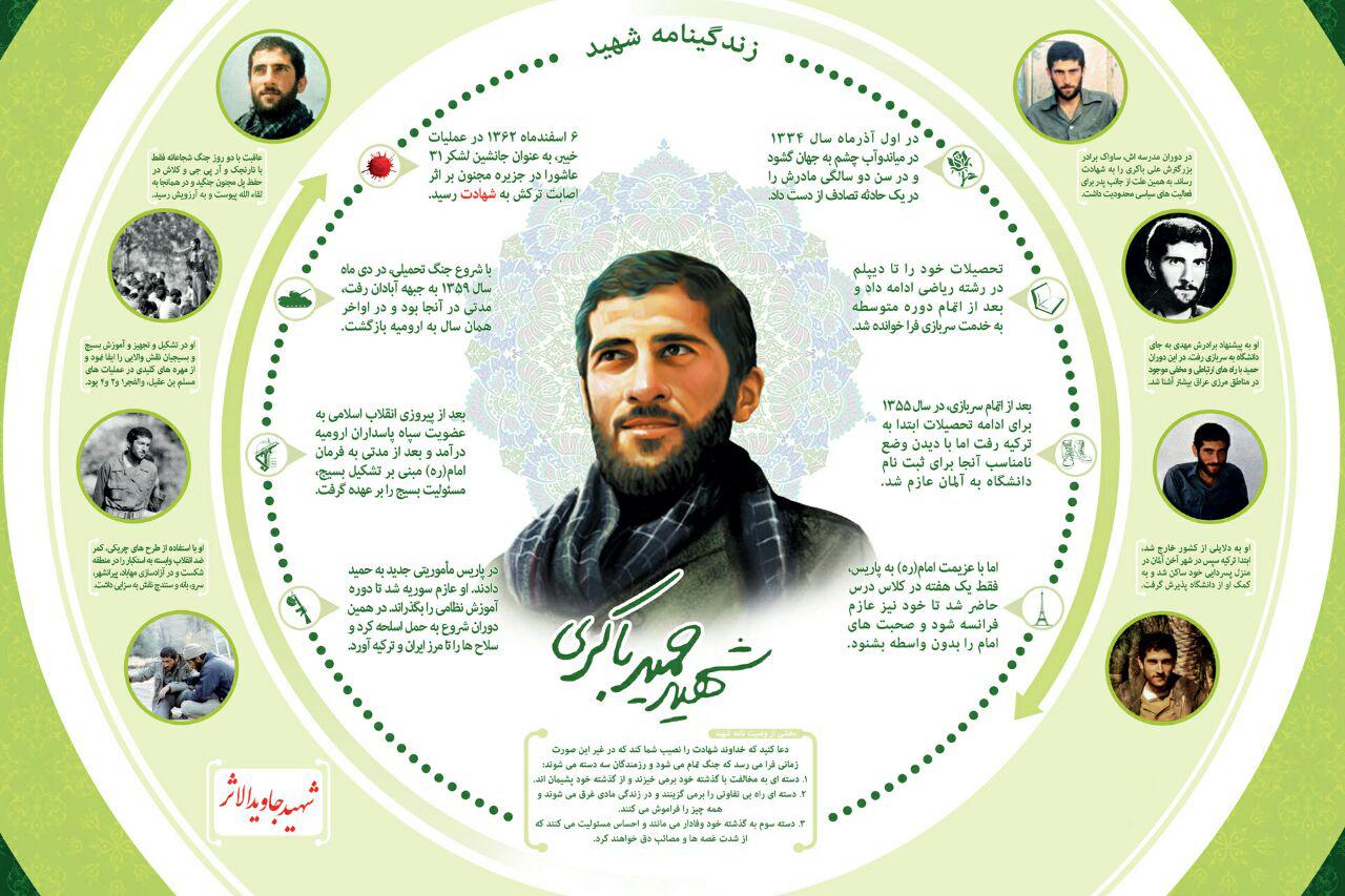 اینفوگرافیک/ شهید حمید باکری اینفوگرافیک/ شهید حمید باکری
