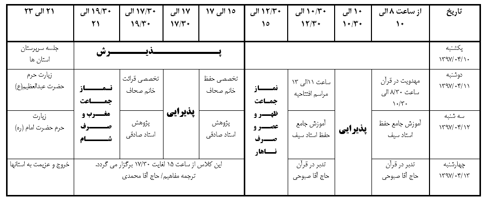تشریح برنامه های دوره آموزشی «قرآن کریم» ویژه پیشتازان تشریح برنامه های دوره آموزشی «قرآن کریم» ویژه پیشتازان