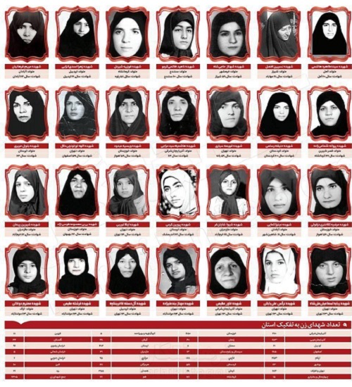 تتا تتا