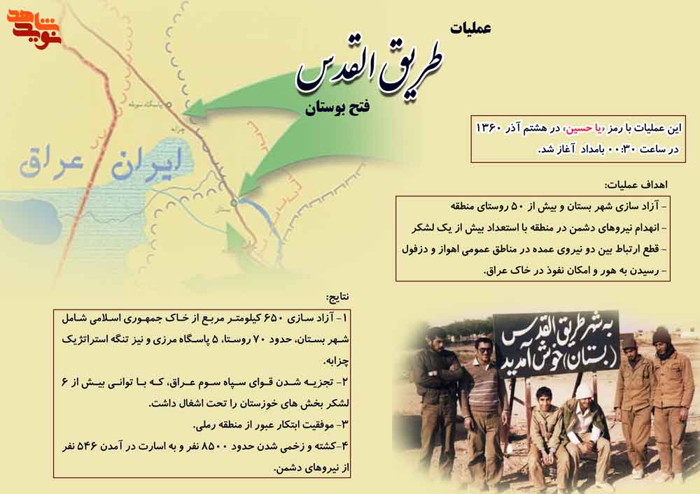 اینفوگرافیک و شرح عملیات طریق القدس اینفوگرافیک و شرح عملیات طریق القدس
