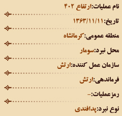 عملیات های هشت سال دفاع مقدس (بهمن ماه)