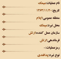 عملیات های هشت سال دفاع مقدس (بهمن ماه)