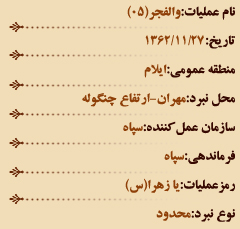 عملیات های هشت سال دفاع مقدس (بهمن ماه)