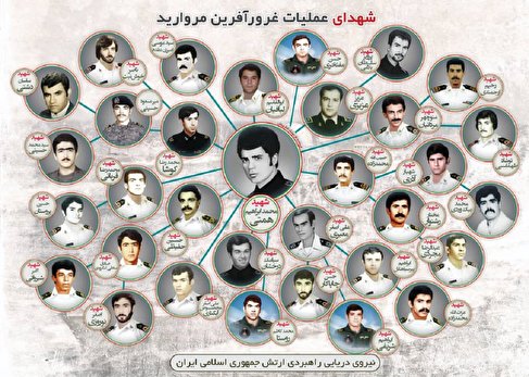 شهیدانی که همچون مروارید در خلیج فارس درخشیدند