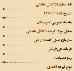 عملیات های هشت سال دفاع مقدس (فروردین ماه)