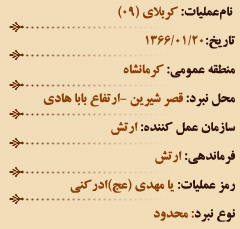 عملیات های هشت سال دفاع مقدس (فروردین ماه)
