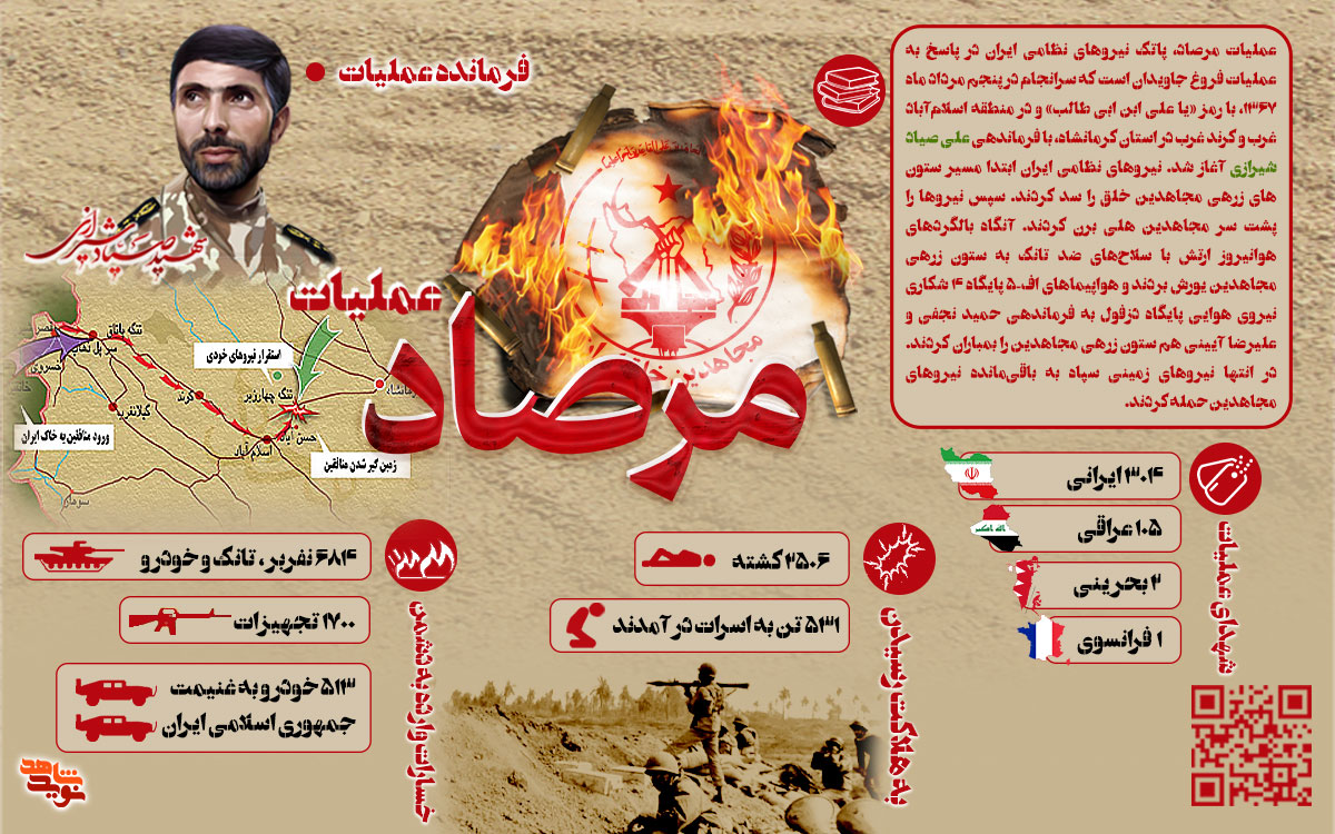 عملیات مرصاد به روایت اینفوگرافیک